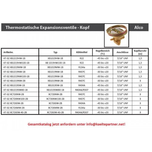 Thermostatisches Expansionsventil Oberteil ALCO TCLE - XB 1019 SW-1B, R404A, R507 Thermostatisches Expansionsventil Oberteil ALCO TCLE - XB 1019 SW-1B, R404A, R507
