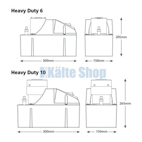 Behälterpumpe Heavy Duty 6m Aspen Behälterpumpe Heavy Duty 6m Aspen
